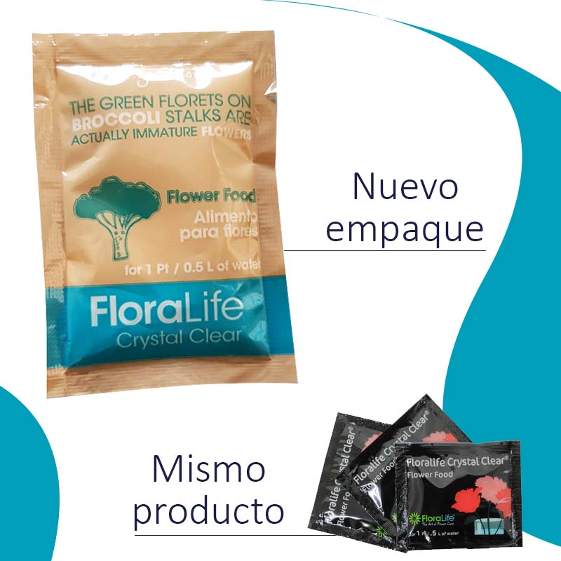 Polvo para flores cortadas, contiene alimentos que aseguran el desarrollo completo de las flores. Mantiene el agua del florero limpia y sin olores, y lleva la suciedad al fondo del recipiente. Presentación en sobres de 5 gramos (caja con 2000 piezas) y sobres de 10 gramos (caja con 1000 piezas).