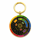 LLAVERO CIRCULO CROMATICO